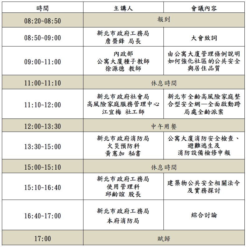 附件
