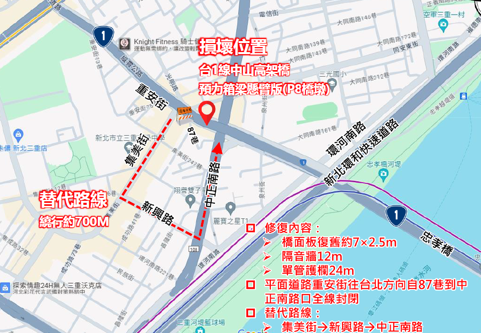 養工處於8月31日夜間10時至9月1日上午6時，進行台1線橋面板修復灌漿作業，全線封閉台1線中山高架橋往台北市方向車道，提醒用路人注意提早改道。
