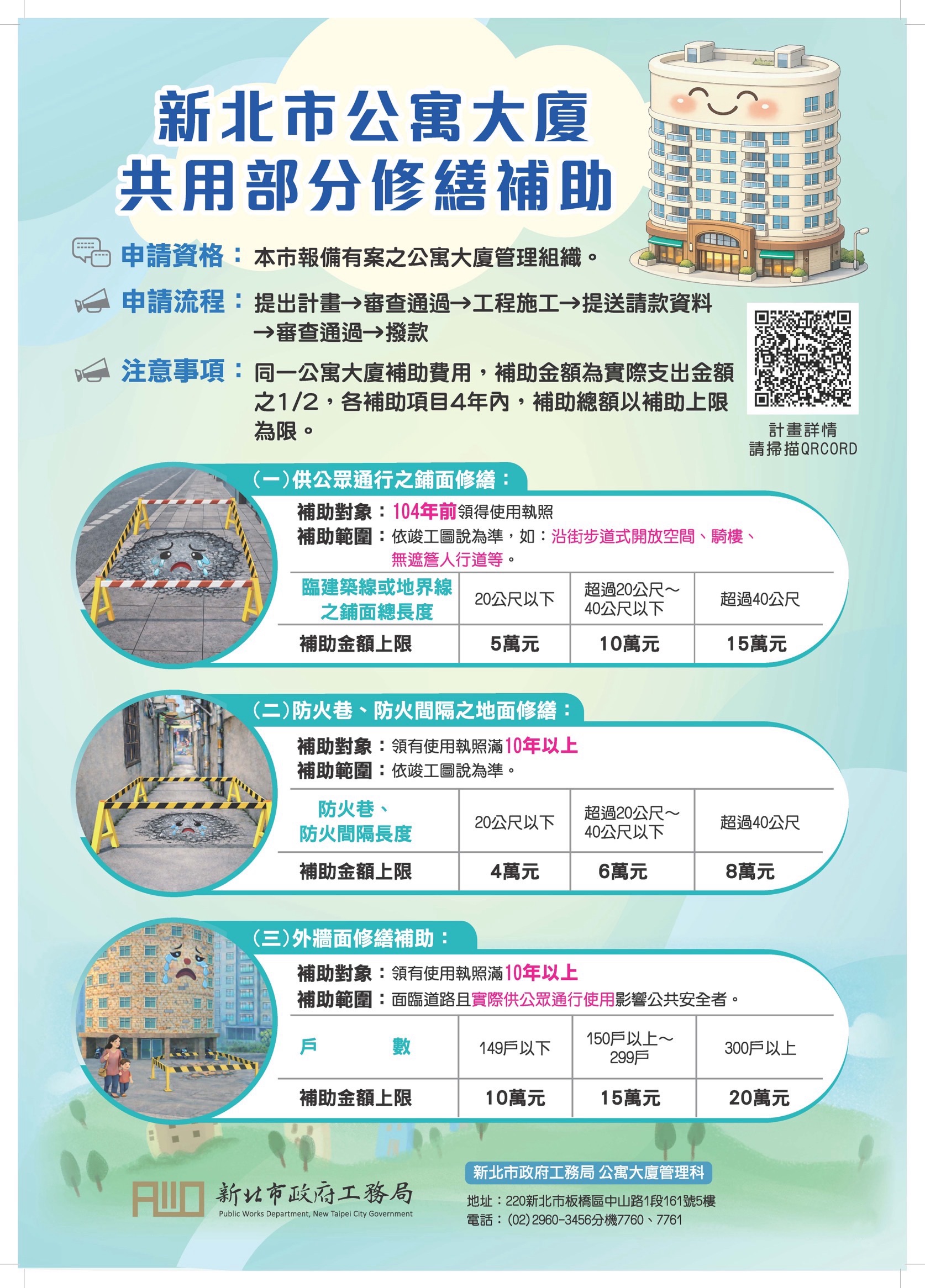 115年度公寓大廈共用部分維護修繕補助執行計畫，補助範圍擴大為3項，即日起受理申請。