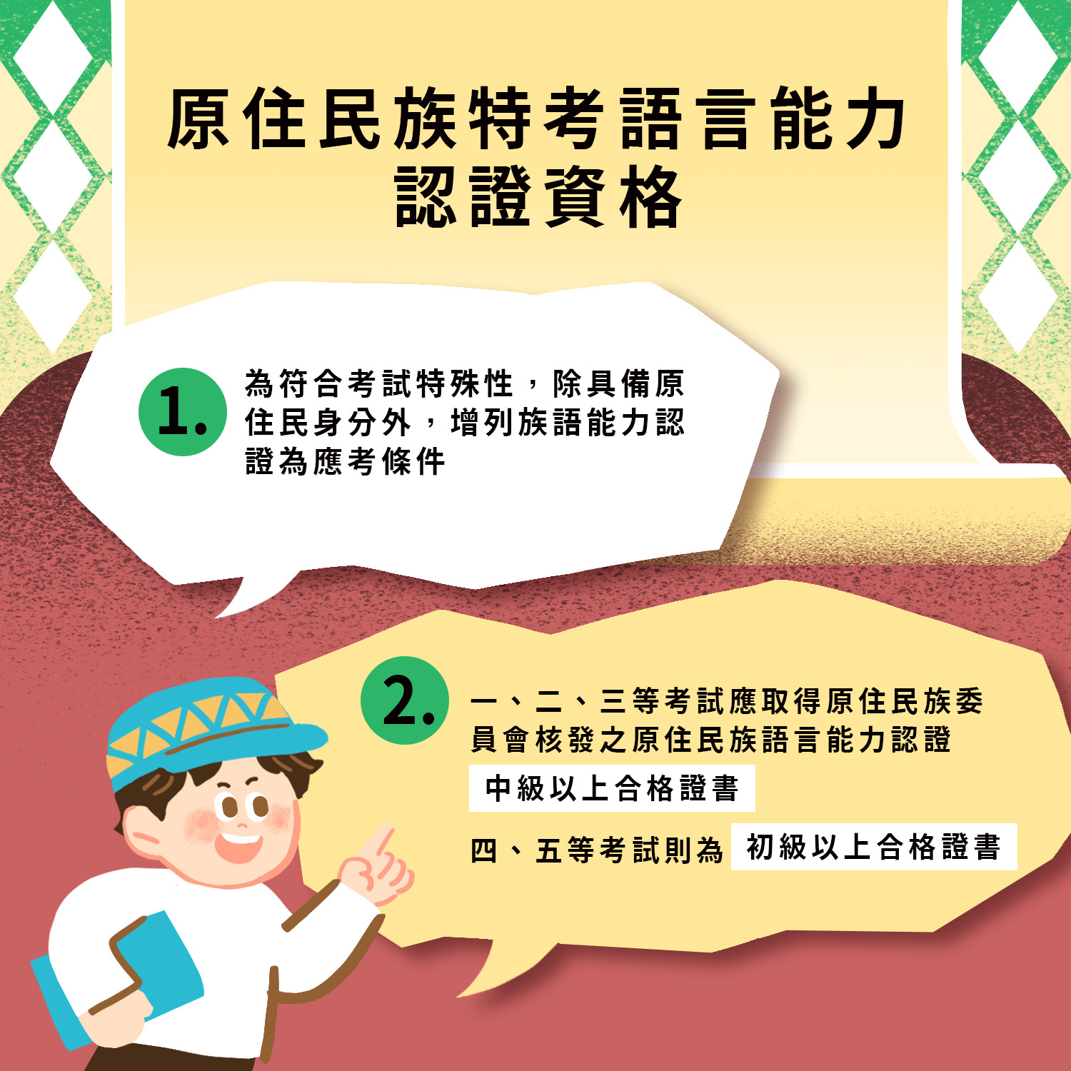 原住民族特考語言能力認證資格