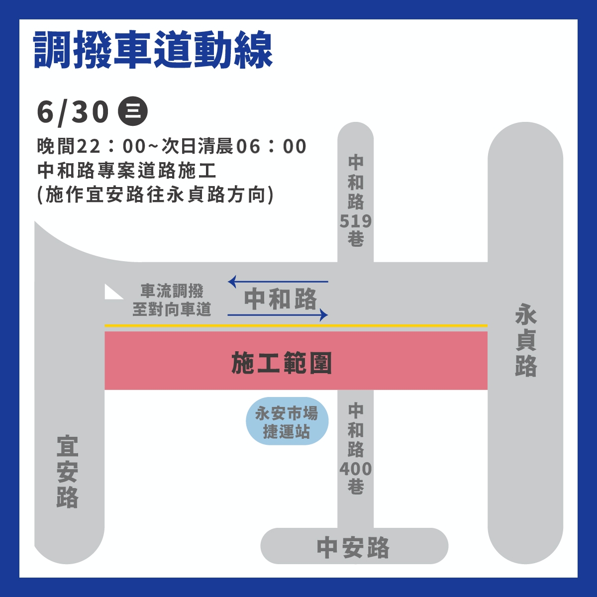 6月30日晚上10時至隔日上午6時將封閉宜安路往永貞路方向，以對向調撥方式協助用路人通行。