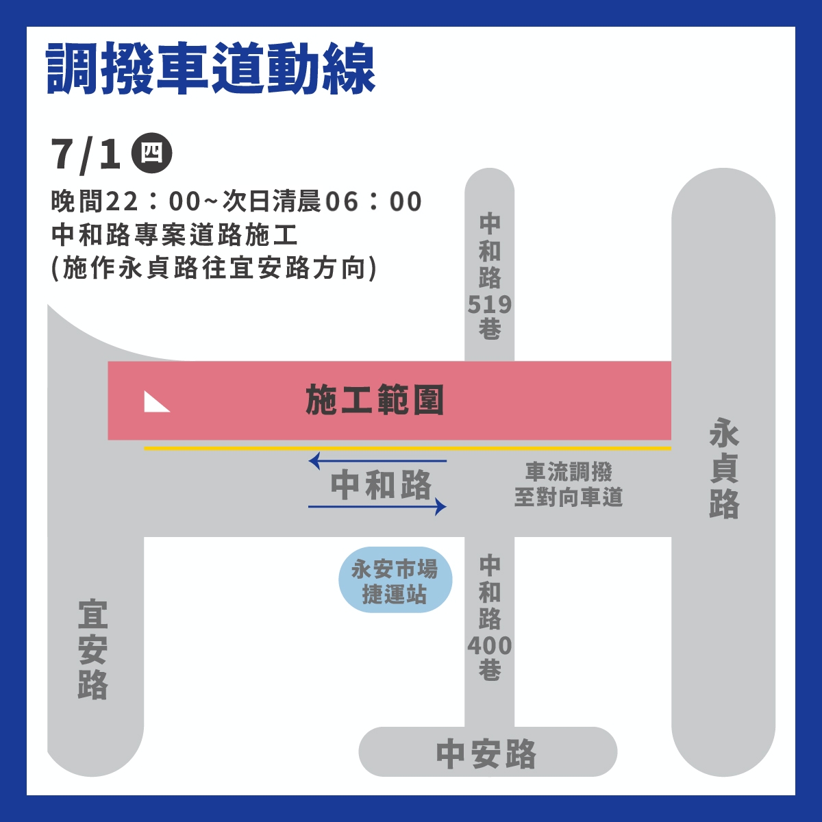7月1日晚上10時至隔日上午6時將封閉永貞路往宜安路方向，以對向調撥方式協助用路人通行。