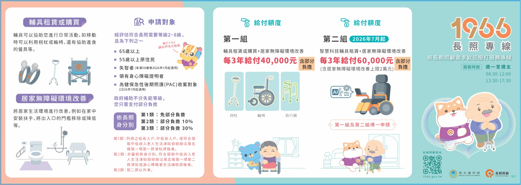 社會局-輔具及無障礙環境改善補助-1