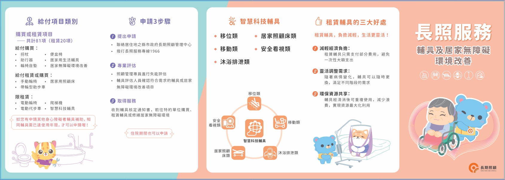 社會局-輔具及無障礙環境改善補助-2