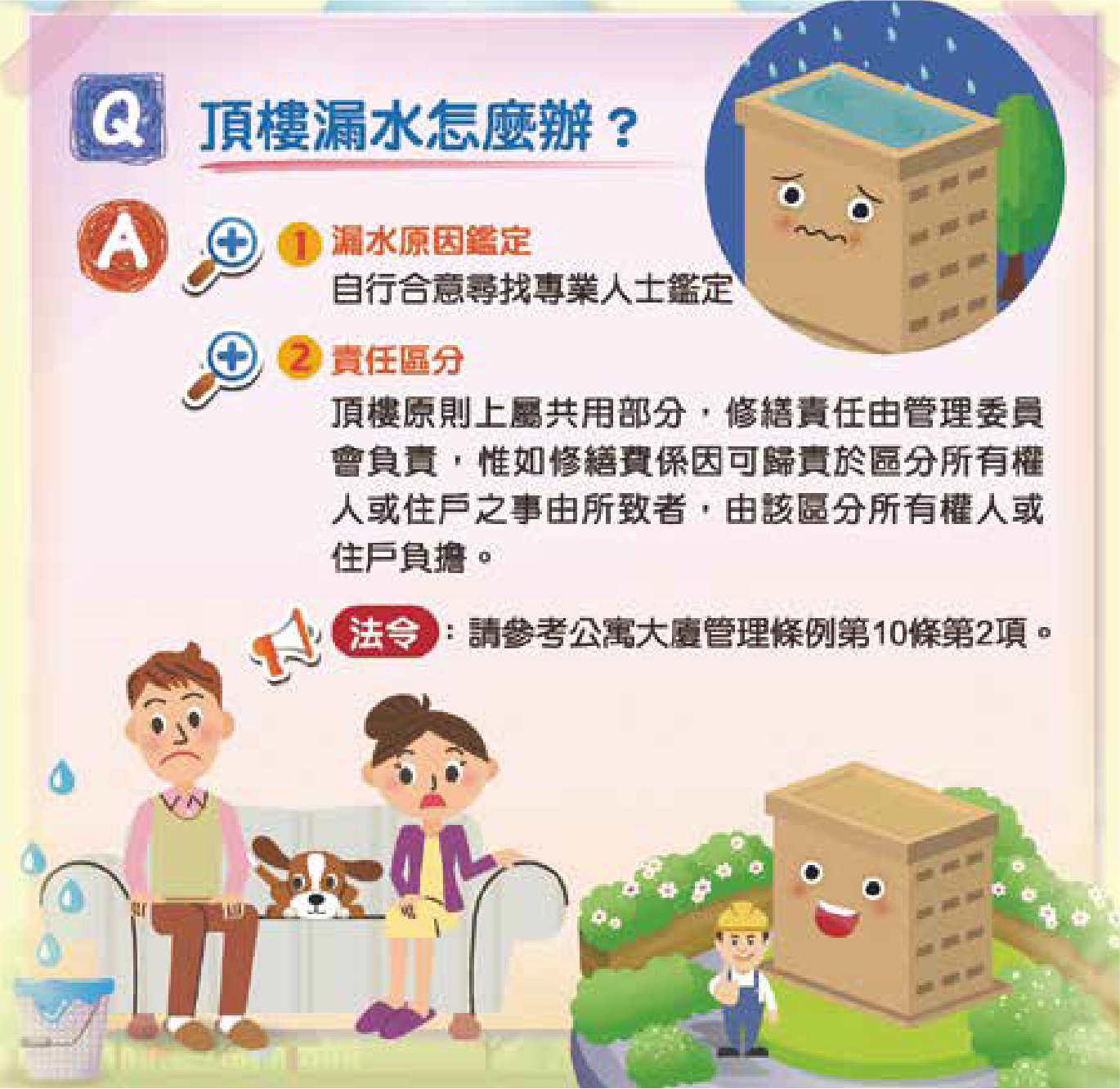 頂樓漏水怎麼辦相關資訊