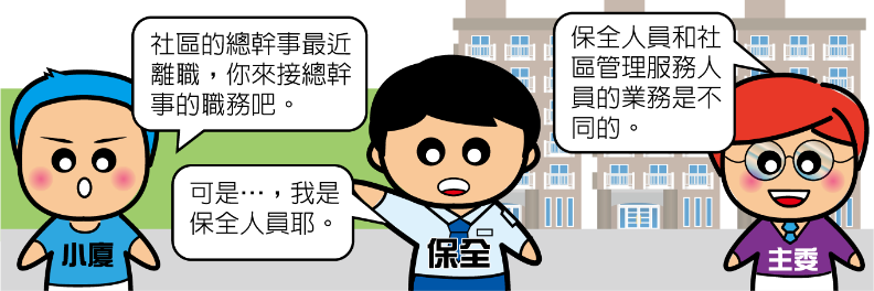 公寓大廈管理維護漫畫-保全人員和社區管理服務人員的業務
